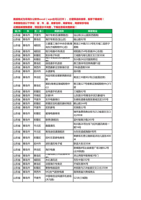 2020新版山东省青岛市数码商城工商企业公司商家名录名单黄页联系电话号码地址大全1843家