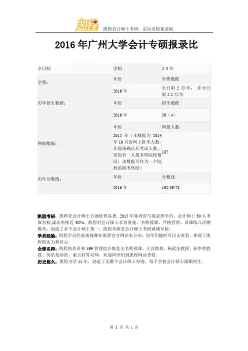 2016年广州大学会计专硕报录比