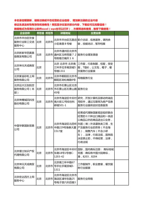 新版北京市服务行业工商企业公司商家名录名单联系方式大全20家