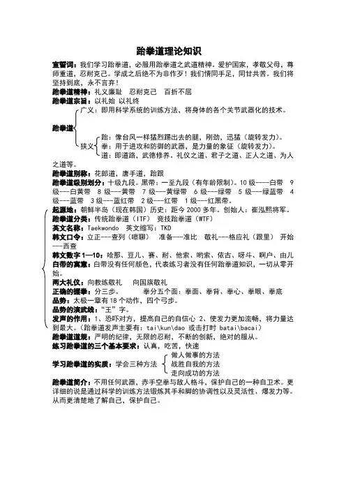 跆拳道理论知识