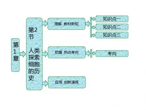 高中生物必修一第1章《认识细胞》ppt课件(北师大2份)(2)(优秀版)