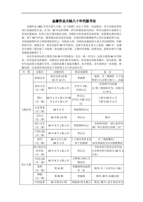 金庸作品大陆八十年代版本书目