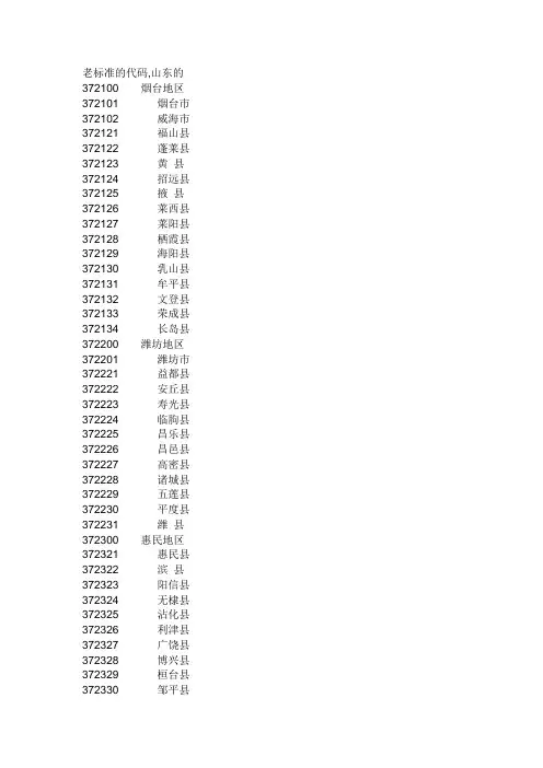 山东各地市身份证开头编号新老标准的代码