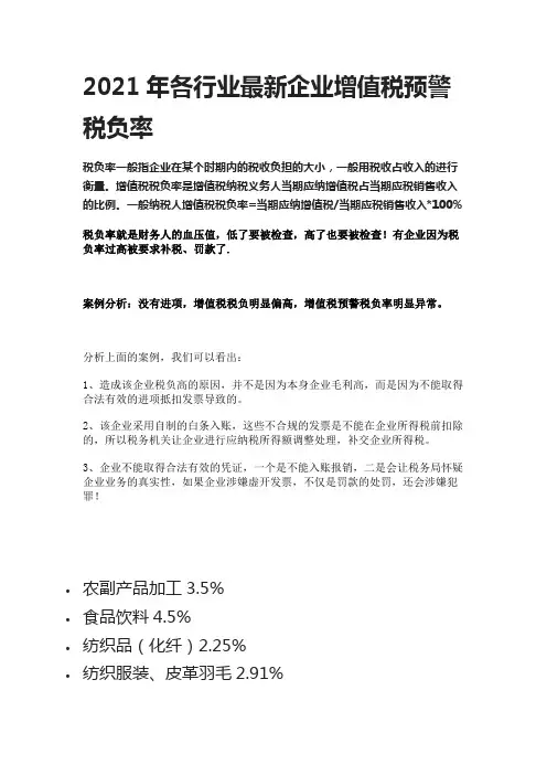 2021年各行业最新企业增值税预警税负率和企业所得税行业税负率指标