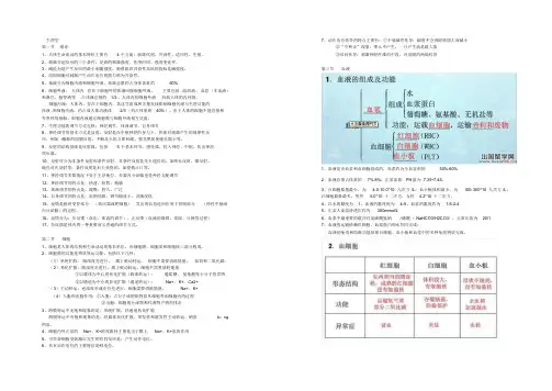 (完整版)生理学总结