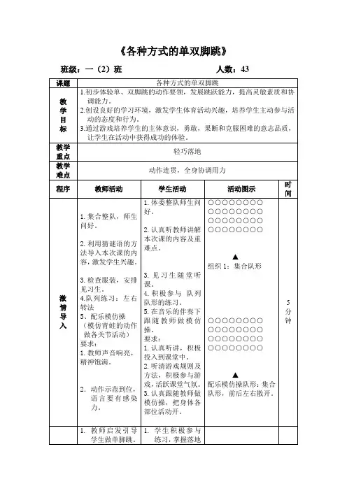 水平一《各种方式单双脚跳》