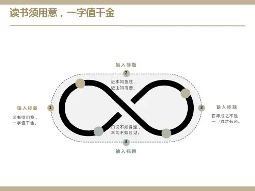 增广贤文-读书须用意