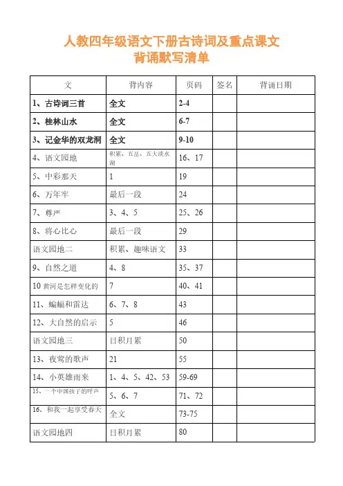 部编版四年级语文下册古诗词及重点课文背诵默写清单