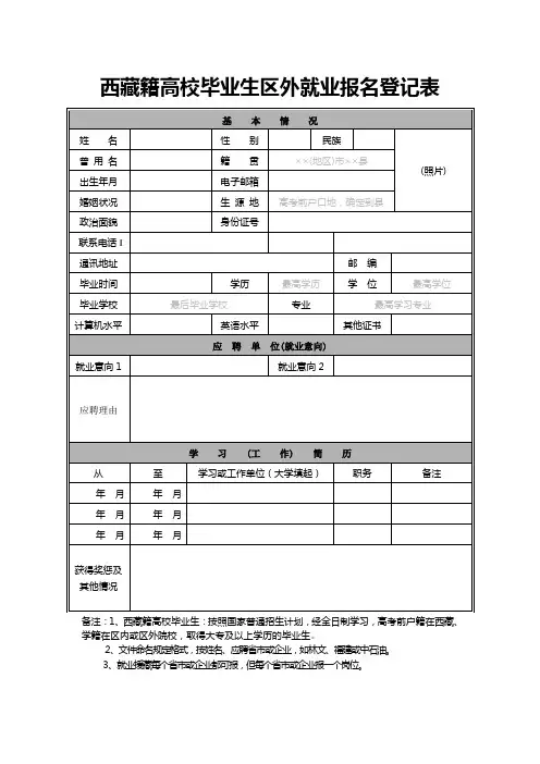 西藏籍高校毕业生区外就业报名登记表