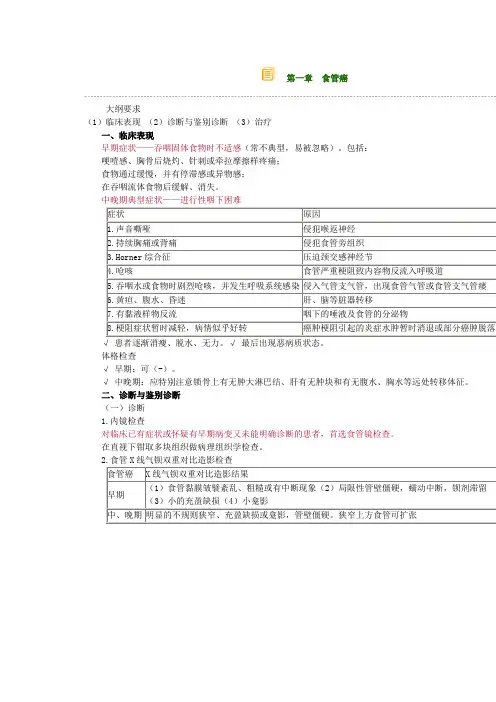 第一章食管癌