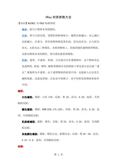 整理vray材质参数大全-52页word资料