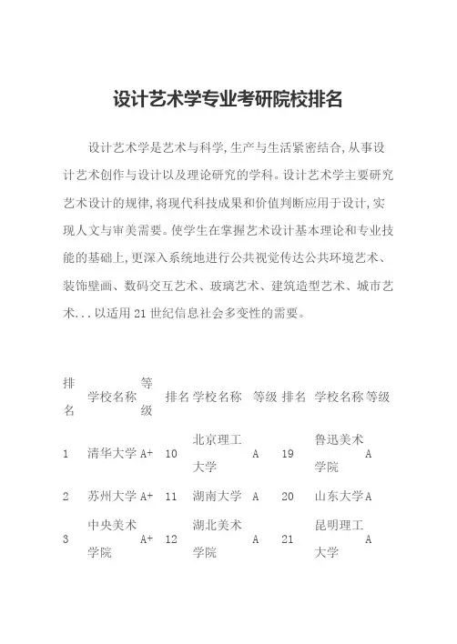 全国高校排名