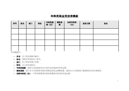 年终奖现金发放表模板