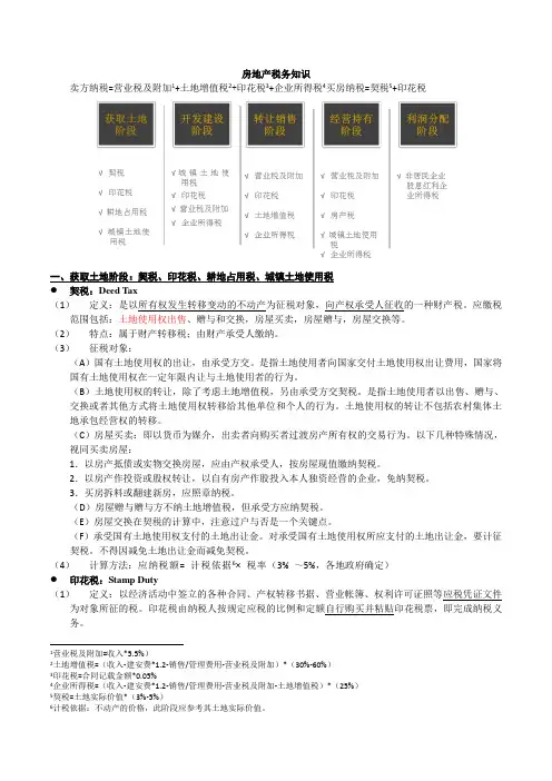 房地产税务知识
