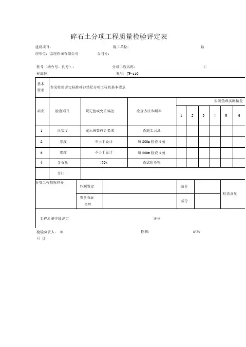 碎石土分项工程质量检验评定表