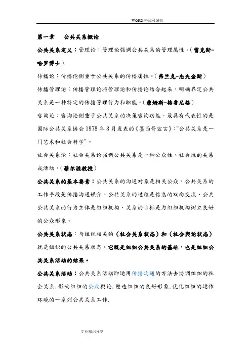 自考公共关系重点