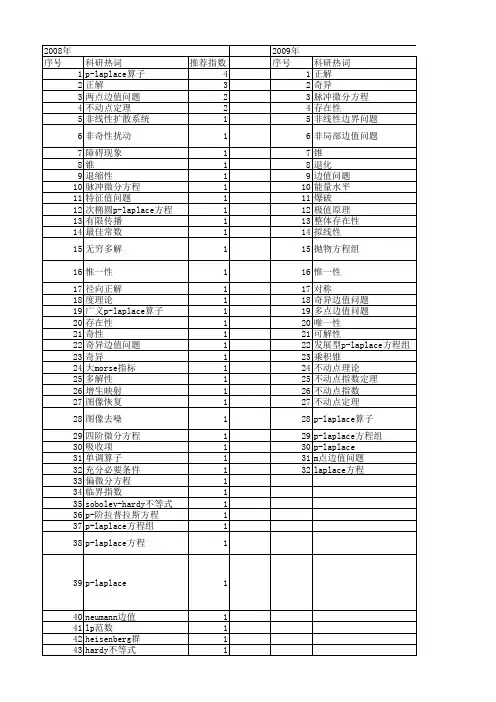 【国家自然科学基金】_p-laplace_基金支持热词逐年推荐_【万方软件创新助手】_20140802