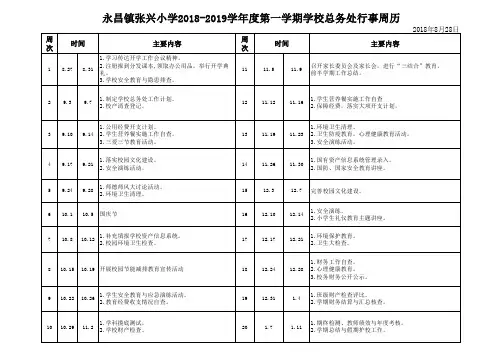 学校总务处周历2018秋 (1)(1)
