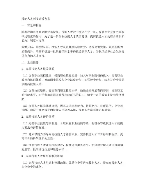技能人才制度建设方案模板