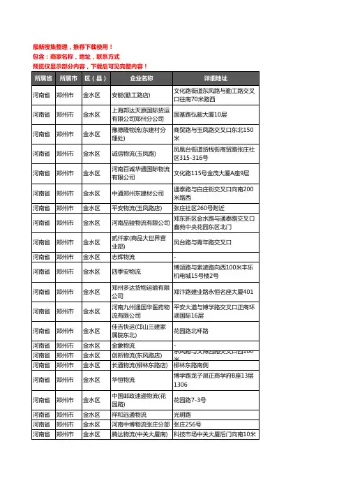 新版河南省郑州市金水区托运企业公司商家户名录单联系方式地址大全254家