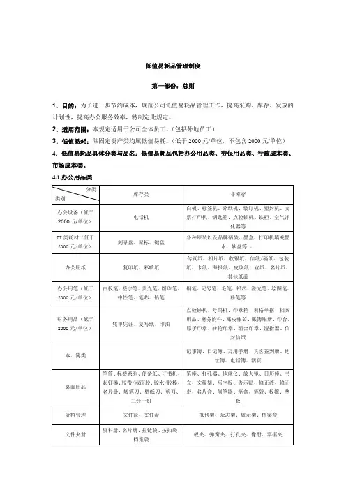 低值易耗品管理规定