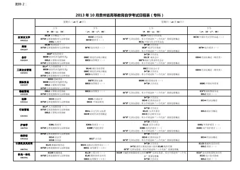 2013年10月贵州高等教育自学考试日程表专科
