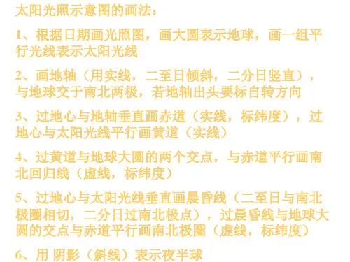 太阳光照图 ppt课件