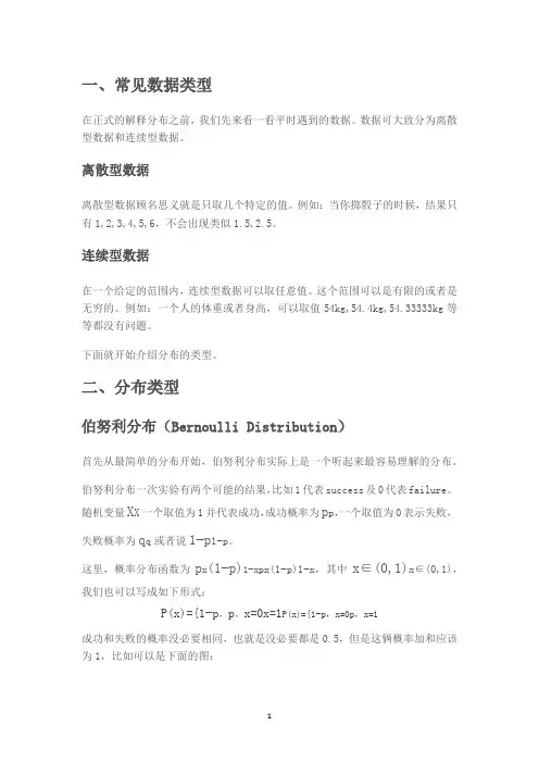 几种常见的分布