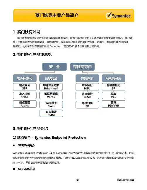 赛门铁克产品简介