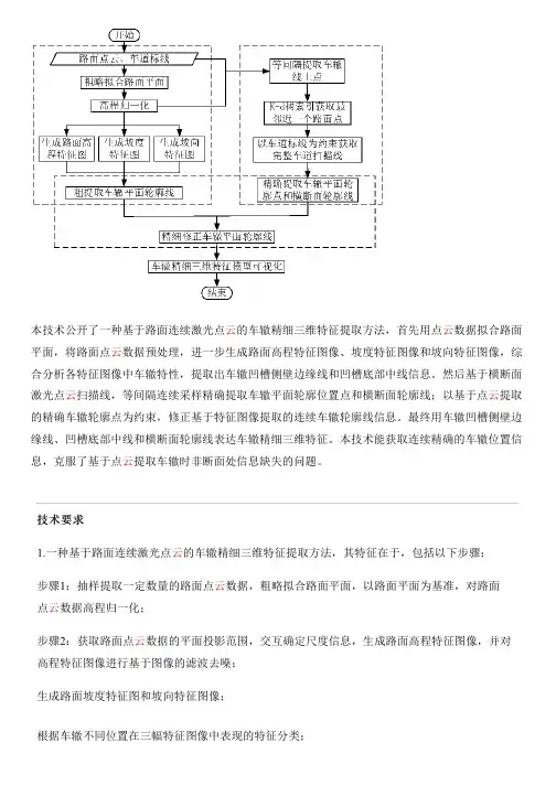 基于路面连续激光点云的车辙精细三维特征提取方法的制作流程