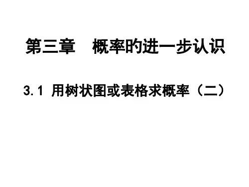 用树状图或表格求概率优质课件公开课获奖课件省赛课一等奖课件