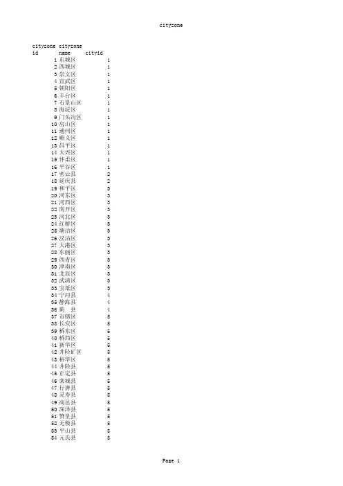 中国行政区域省市地区数据库下载