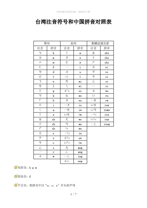台湾注音符号和中国拼音对照表