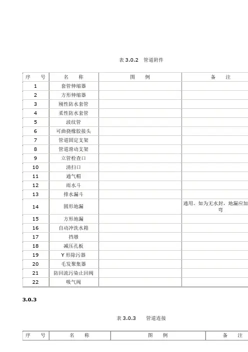 给排水图标图集清晰图集图例