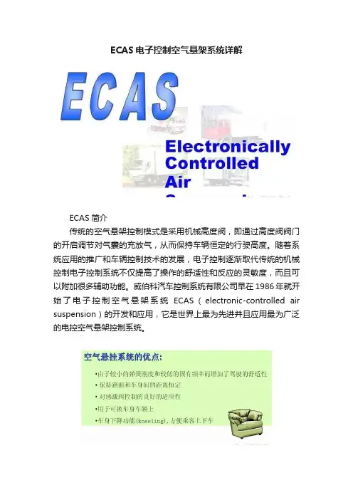 ECAS电子控制空气悬架系统详解