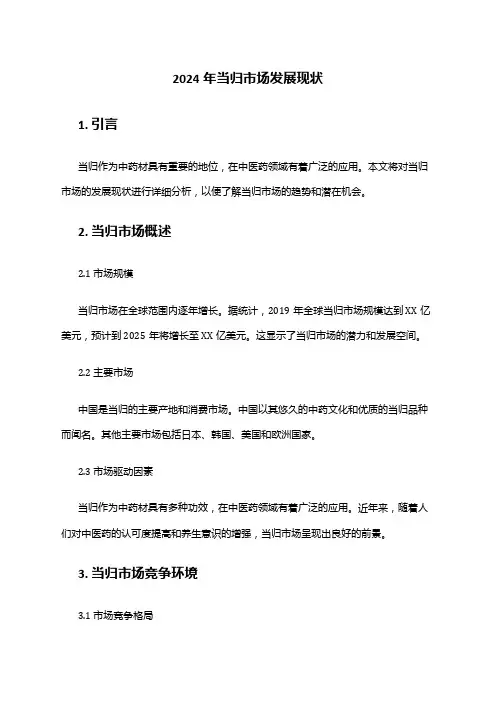 2024年当归市场发展现状