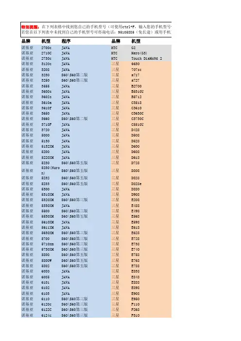 2010,11手机型号大全