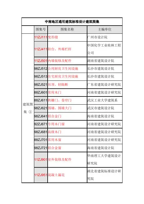 最新《中南地区通用建筑标准设计建筑图集》目录