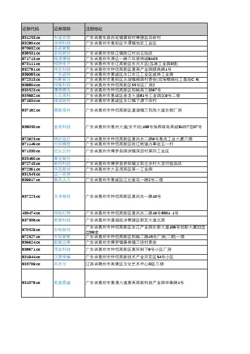 产城会-惠州市重点企业(新三板上市公司)2018年营业收入及利润情况