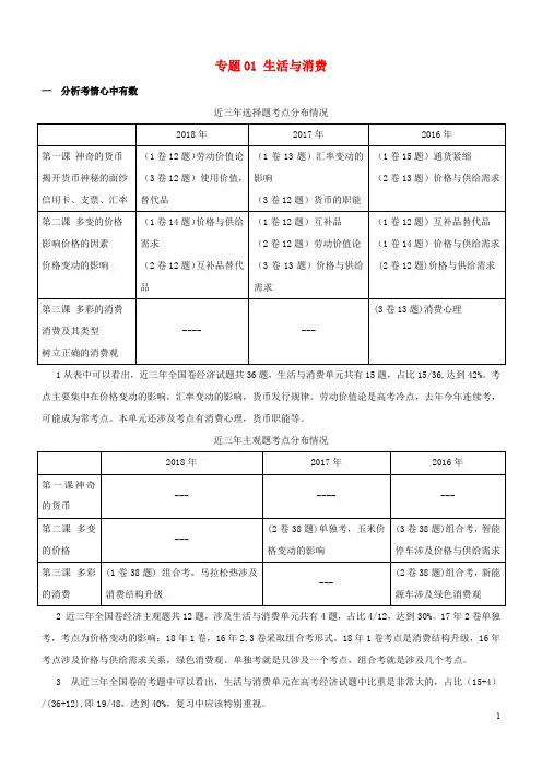 2019-2020年高考政治一轮复习 进阶提分秘诀 专题01 生活与消费(含解析)