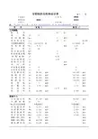 交错轴斜齿轮传动计算
