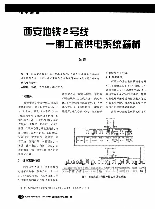 西安地铁2号线一期工程供电系统简析