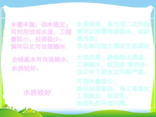 西气东输-课件