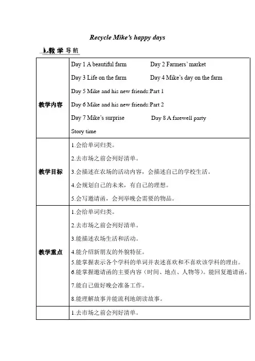 人教版小学六年级英语下册Recycle教案
