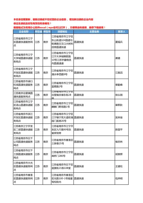 2020新版江苏省南京圆通快递工商企业公司名录名单黄页联系方式大全36家