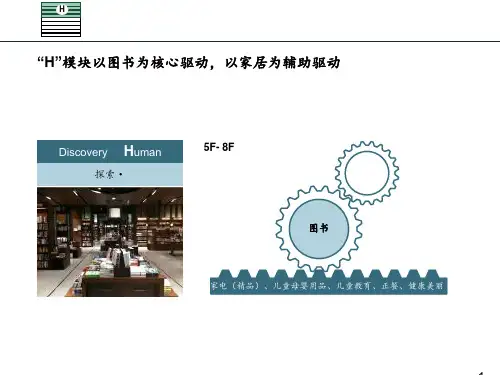诚品案例及书店模式分析 ppt课件