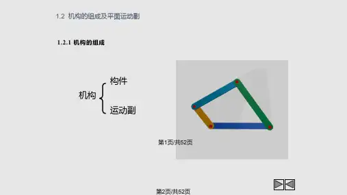 平面机构的结构分析2PPT课件