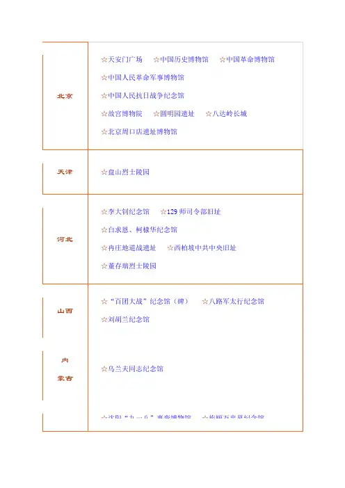 爱国主义教育基地