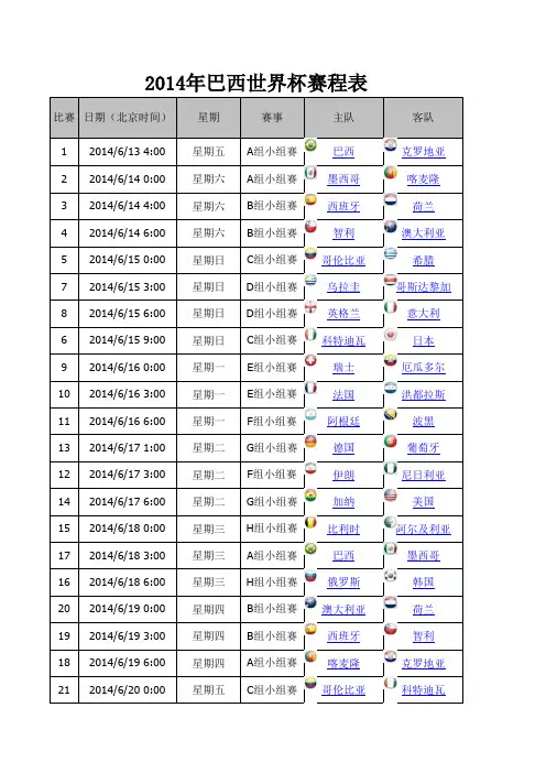 【精品】2014巴西足球世界杯完整比赛赛程表