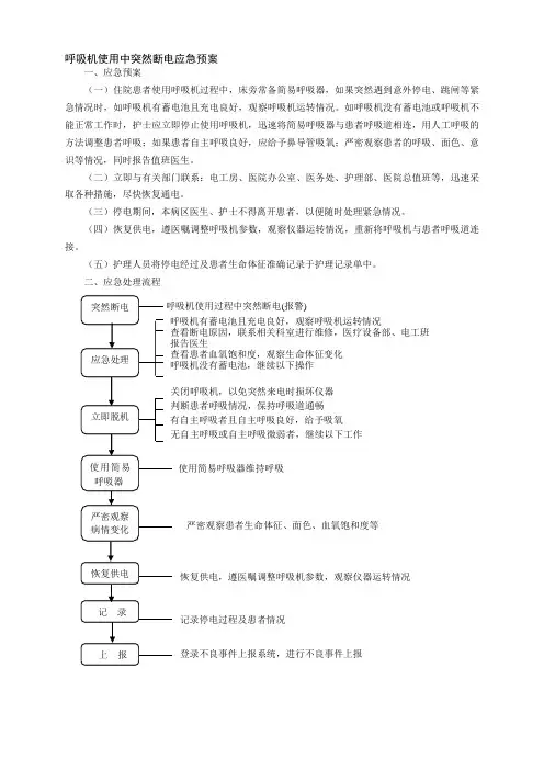呼吸机使用中突然断电应急预案